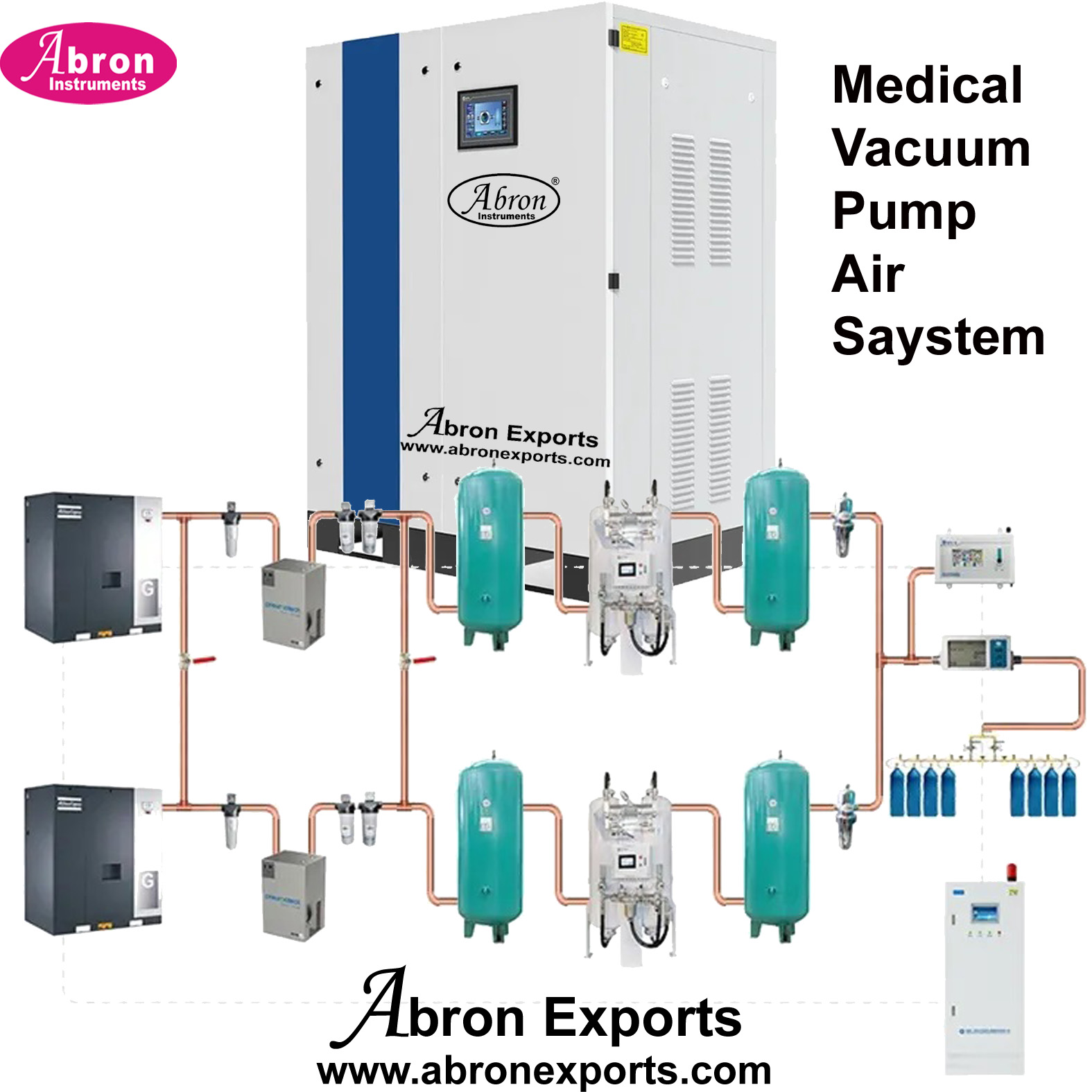 Medical Compressed Oil free Air Pump system  Models Capacity 320-2600 LPM  ABM1126VA2L